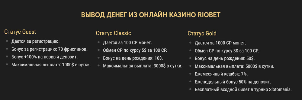 Как вывести выигрыш из казино Риобет? 